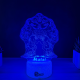 Lampa 3D Personalizata – Hulk